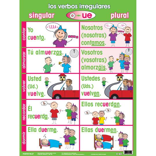 Poster Pals® Irregular Spanish Verb Poster, 7ct.